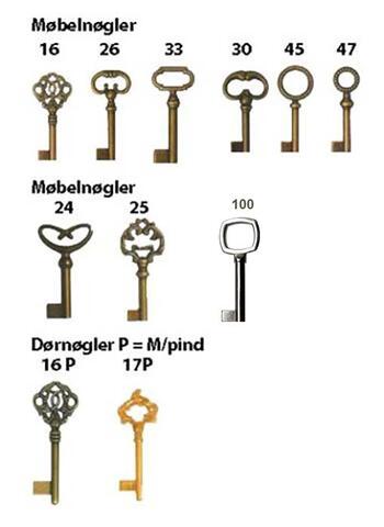 Møbel nøgler standard tilfilet.